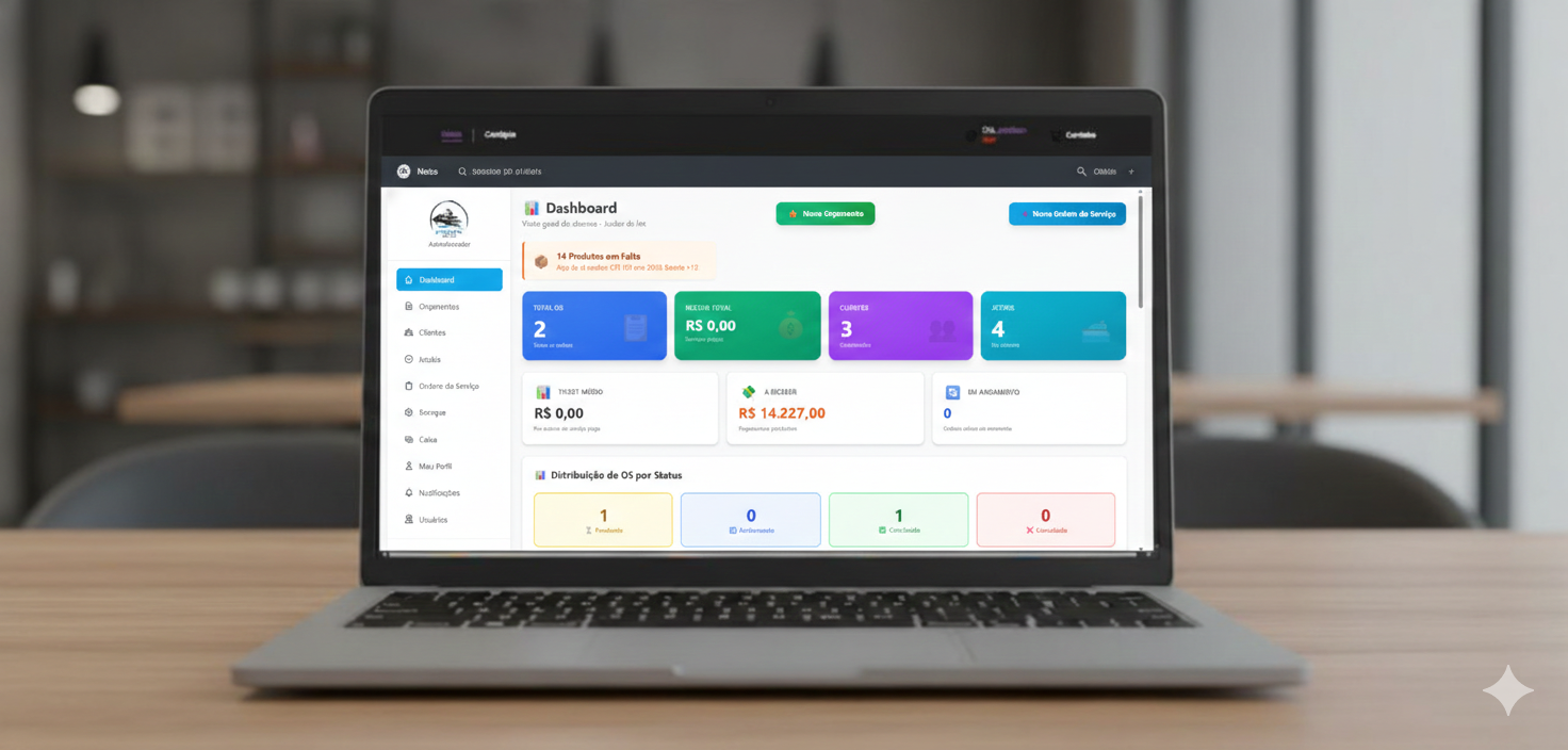 Dashboard do projeto Junior Jets